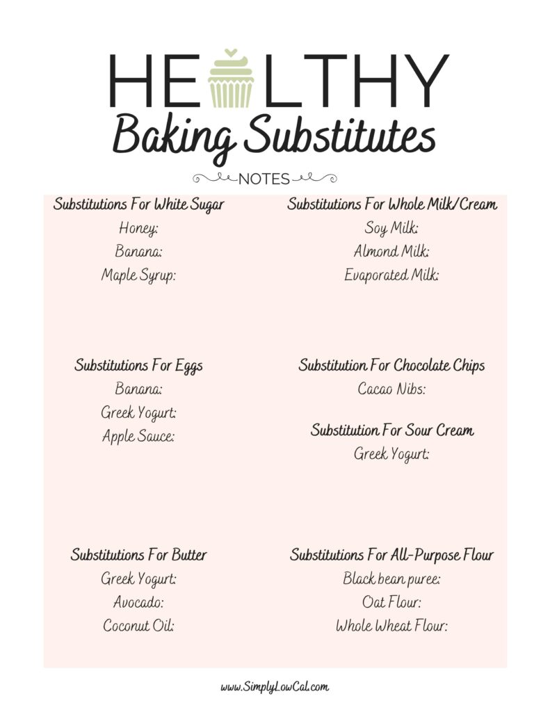 Baking substitutes guide notes.