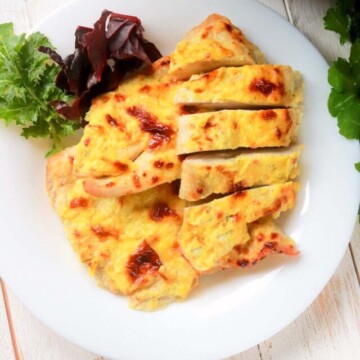 top view of chicken on a plate.