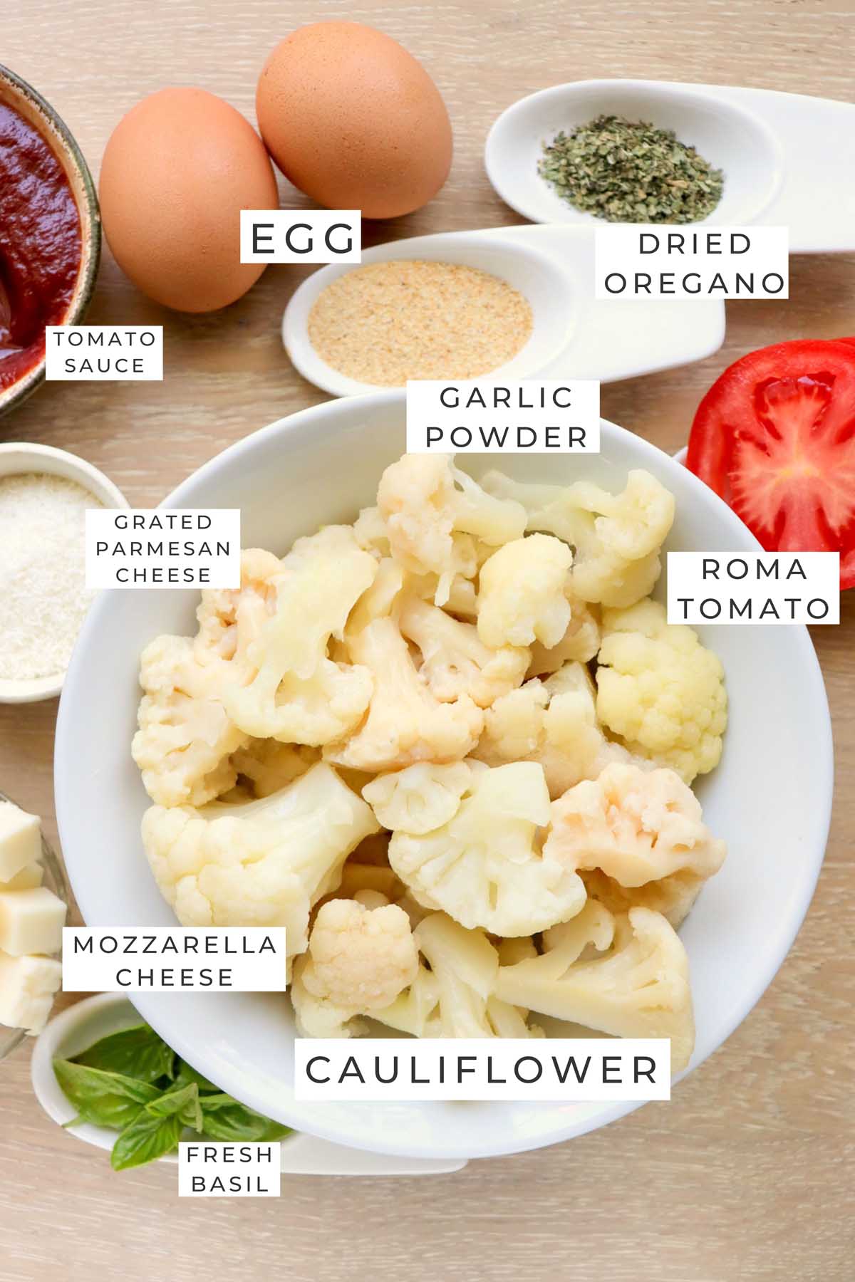 Labeled ingredients for the margherita pizza.