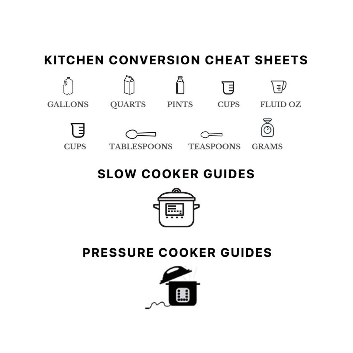 Thumbnail of kitchen cheat sheets.